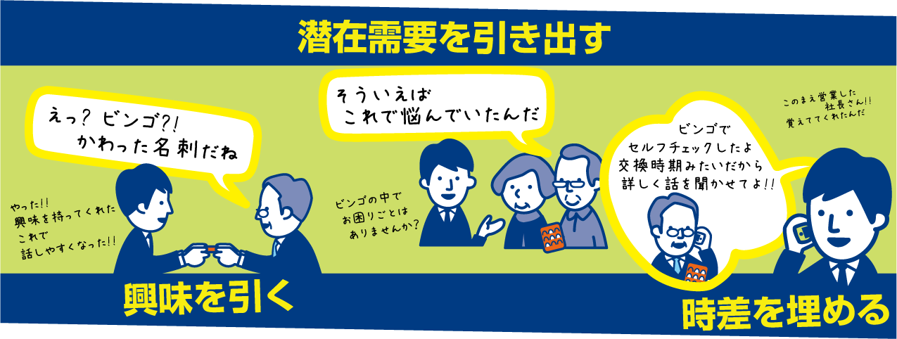 誰でも潜在需要を引き出せる ビンゴメイシとは